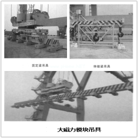 电控永磁吊具