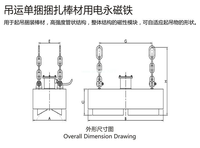 棒材电控永磁铁