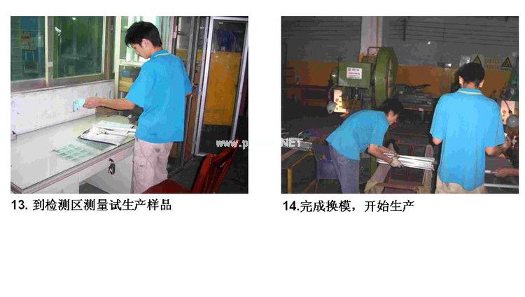 快速换模过程