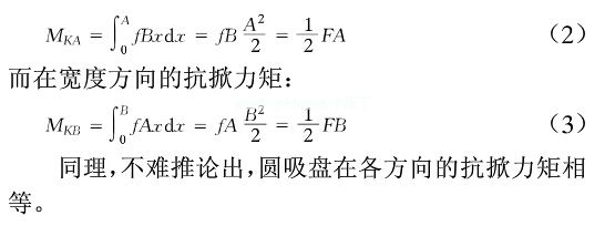 电永磁吸盘