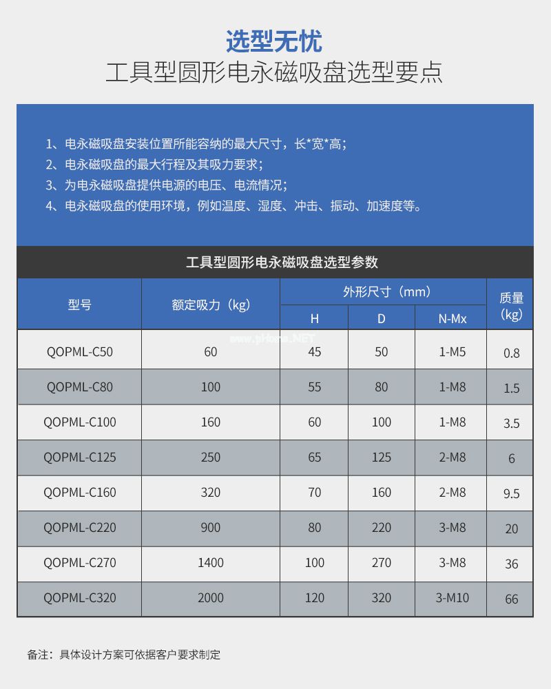 千豪 圆形永磁吸盘，电磁铁吸盘