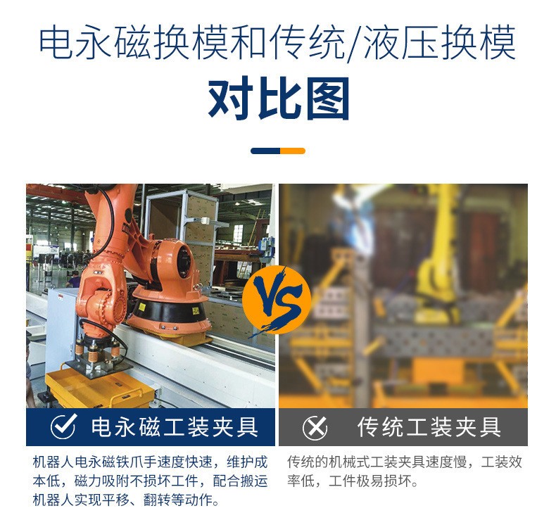 千豪自动化机械手吸盘