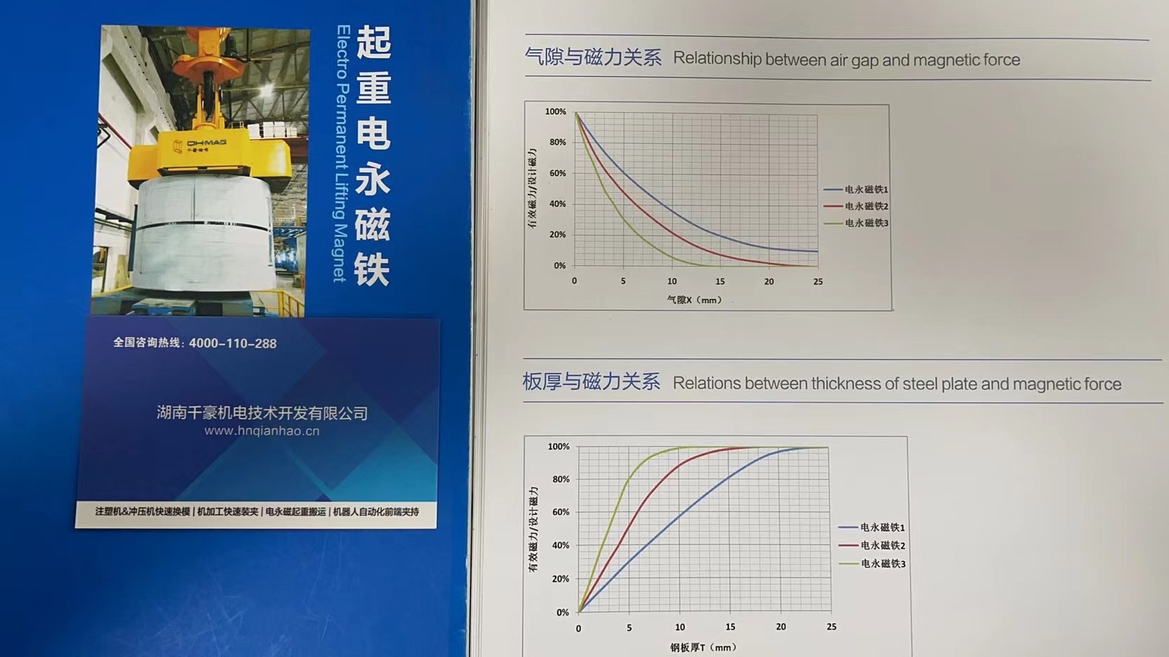 电永磁钢板吸盘吊具价格