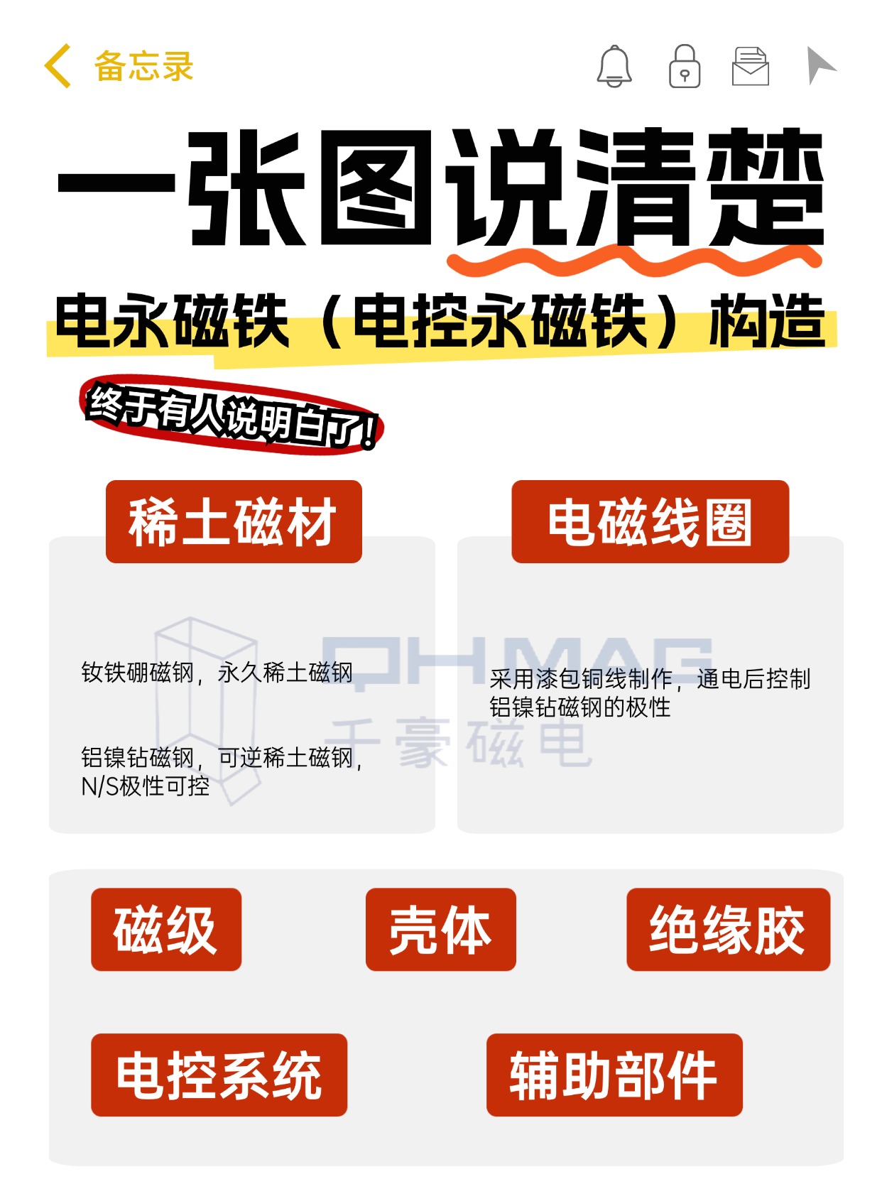 千豪磁电电永磁原理及构造与工作原理图