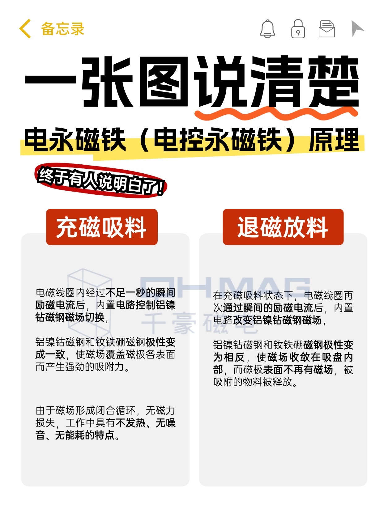 千豪磁电电永磁原理及构造与工作原理图