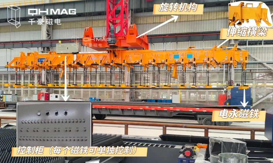 千豪起重电永磁铁，电永磁吊具，吊钢板专用夹具