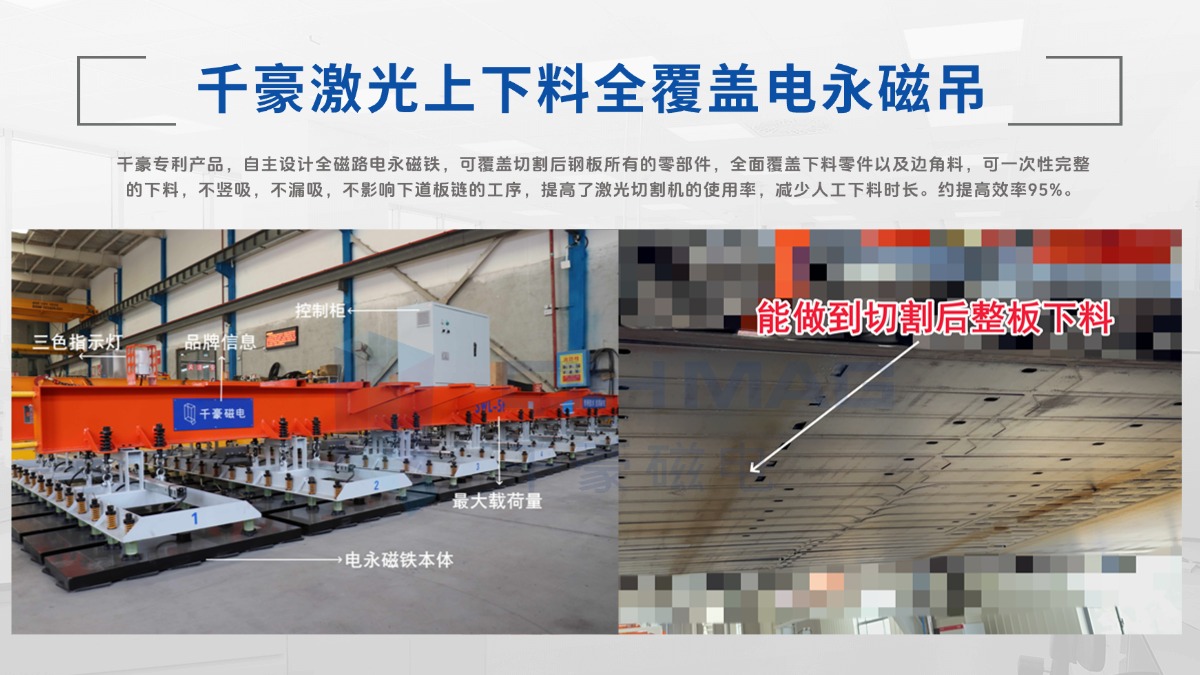 钢板切割上下料全覆盖电永磁吊具